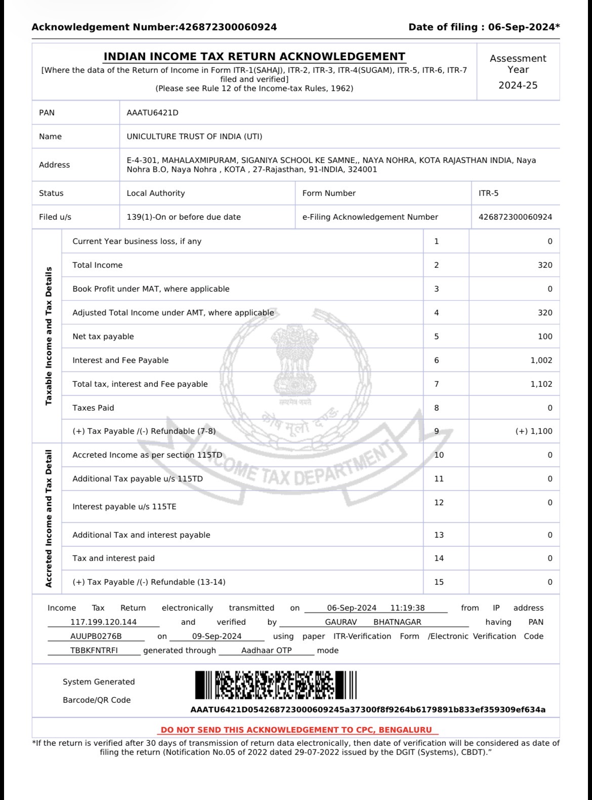 ITR 2024